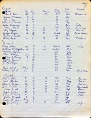 Deaths Jan.-June 1860 Rutland (DAR) -3.jpg